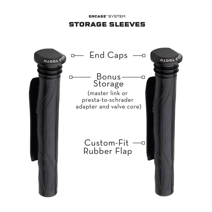 Wolf Tooth Components EnCase System Bar Kit One