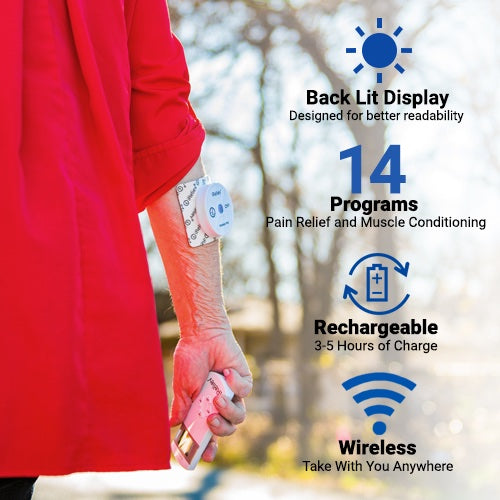 iReliev Therapeutic Wearable System