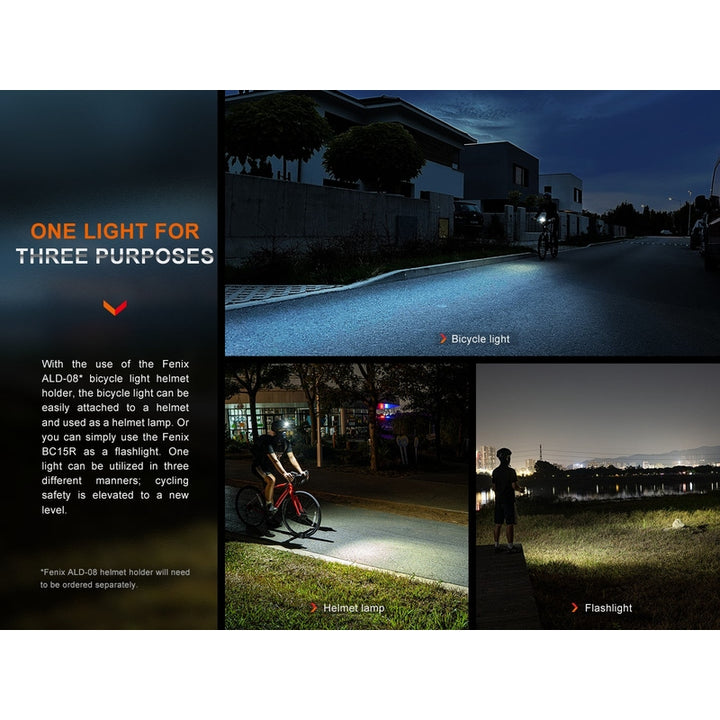 Fenix BC15R Lightweight Rechargeable Bicycle Light