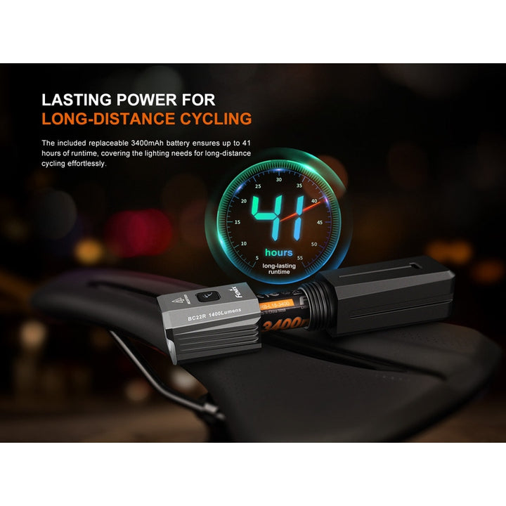 Fenix BC22R High-Performance Road Bike Light