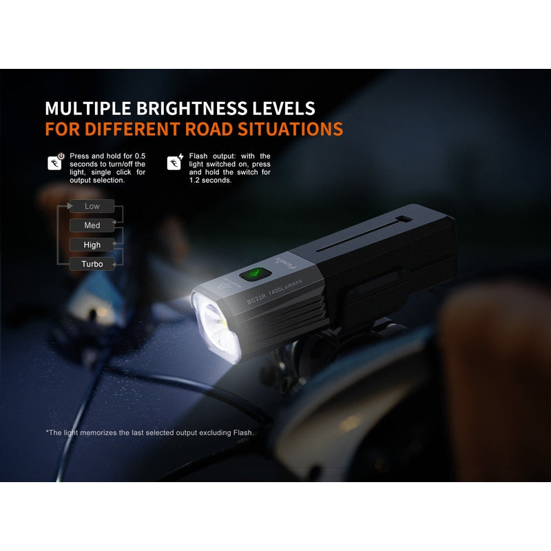Fenix BC22R High-Performance Road Bike Light