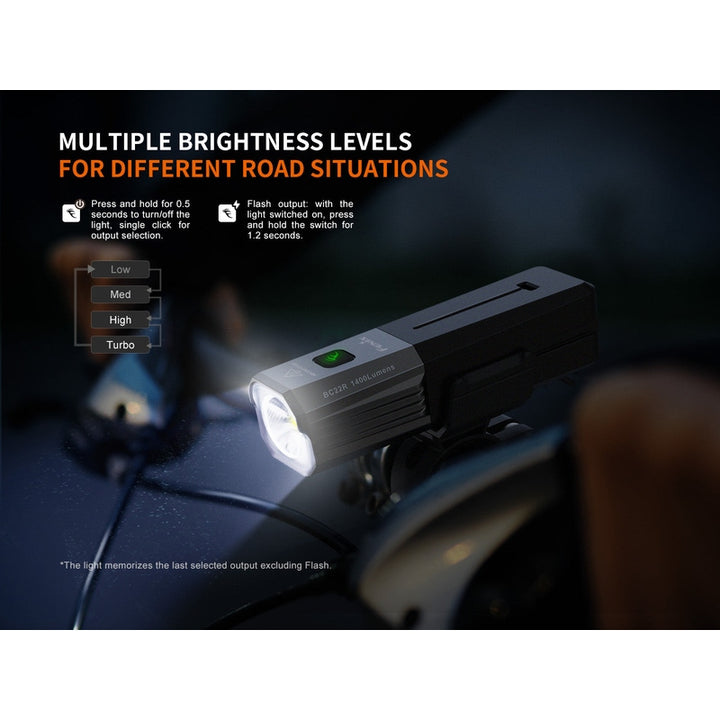 Fenix BC22R High-Performance Road Bike Light