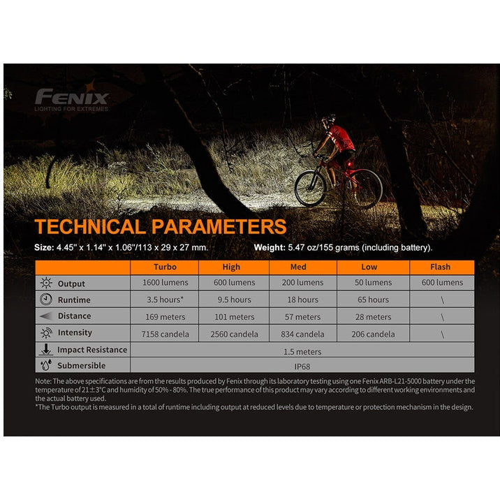 Fenix BC26R LED Bike Light