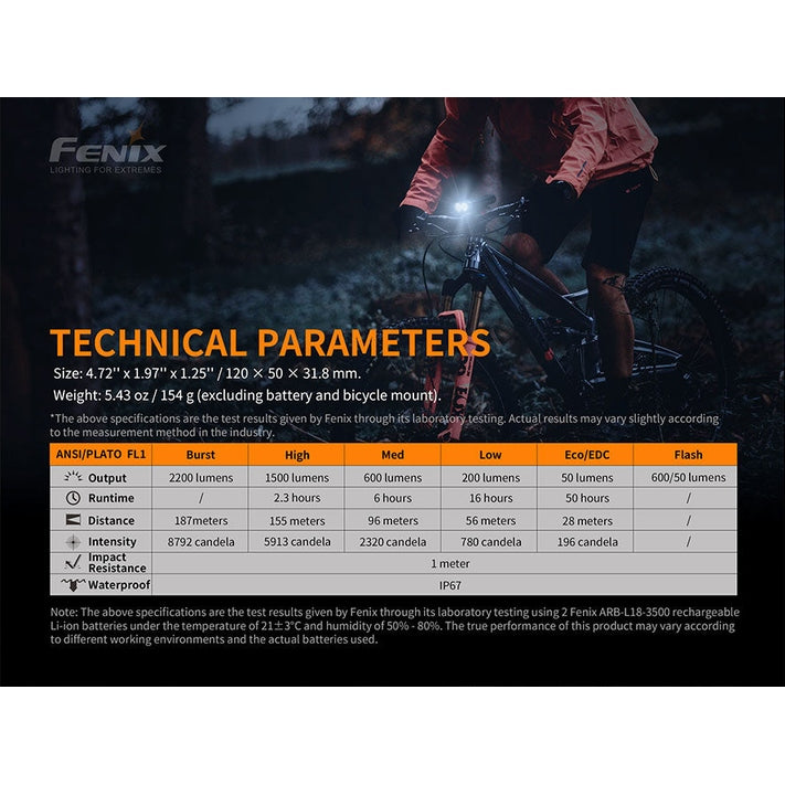 Fenix BC30 V2 LED Bike Light