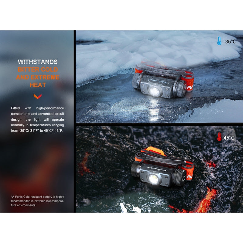 Fenix HM62-T Lightweight Trail Running Headlamp