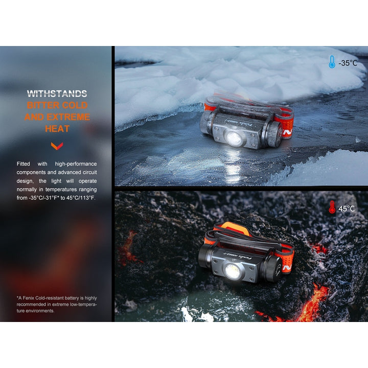 Fenix HM62-T Lightweight Trail Running Headlamp