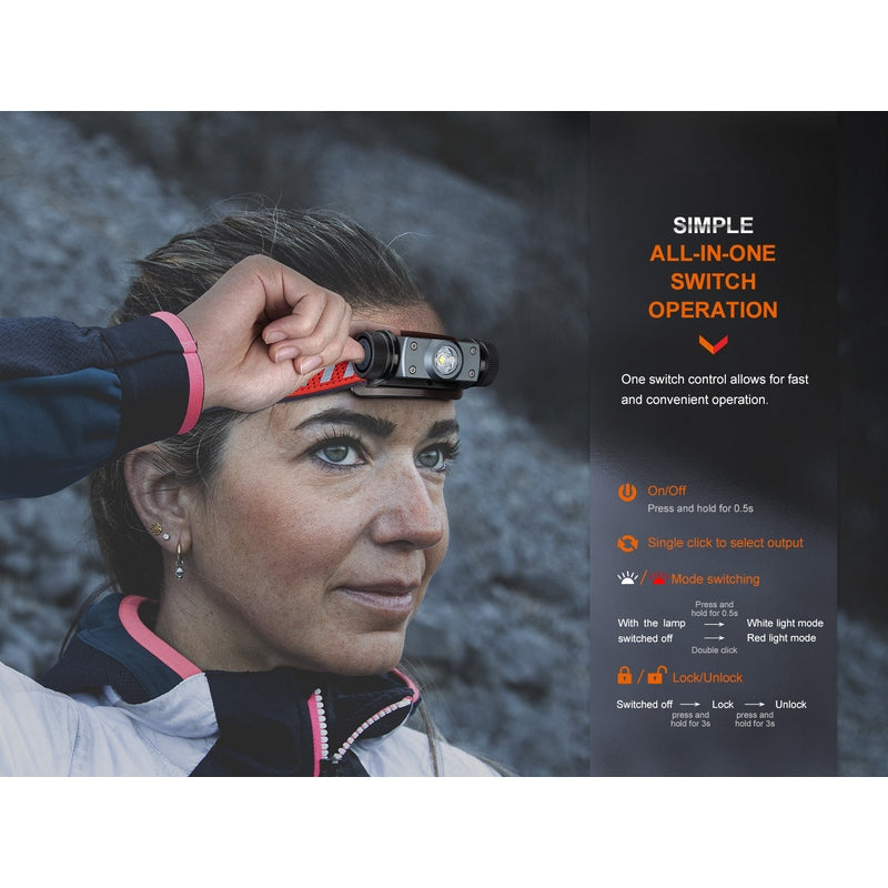Fenix HM62-T Lightweight Trail Running Headlamp