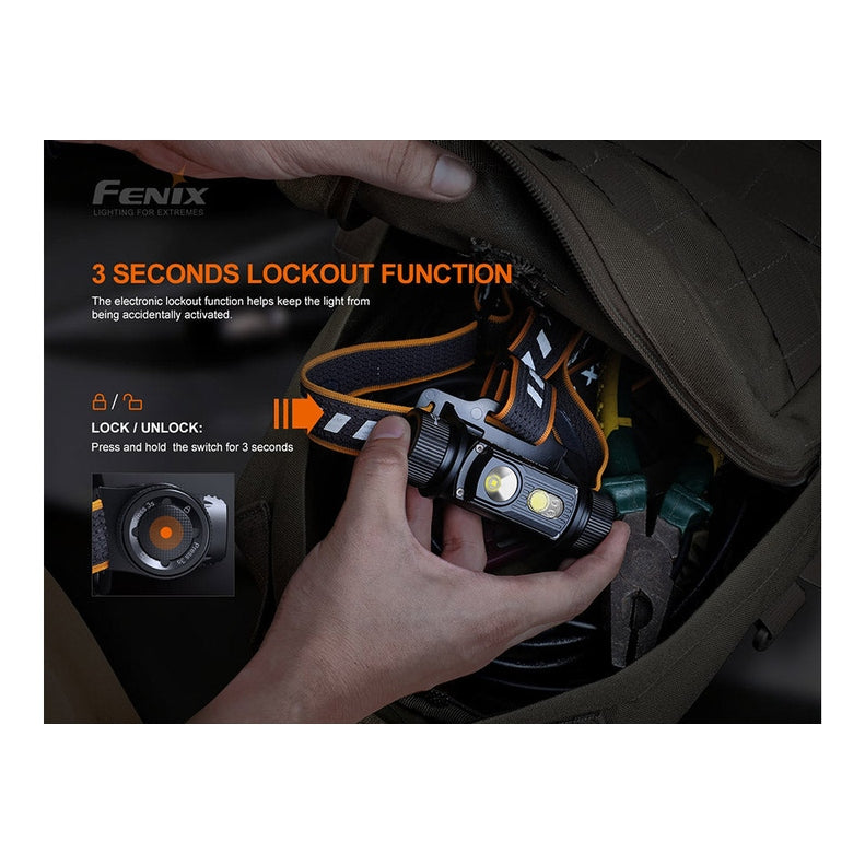 Fenix HM70R Rechargeable LED Headlamp - 1600 Lumens