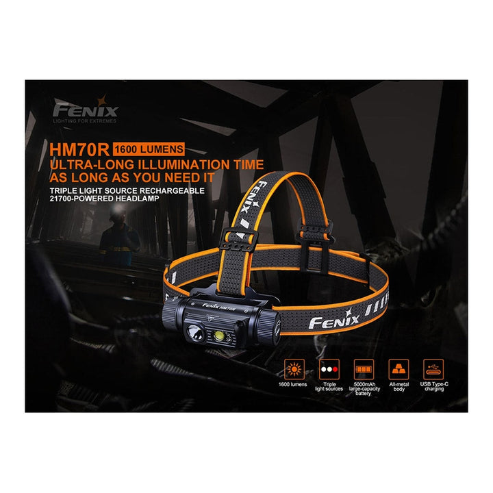 Fenix HM70R Rechargeable LED Headlamp - 1600 Lumens