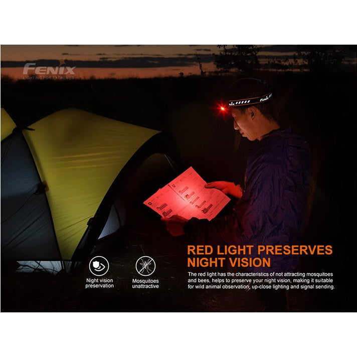 Fenix HM70R Rechargeable LED Headlamp - 1600 Lumens