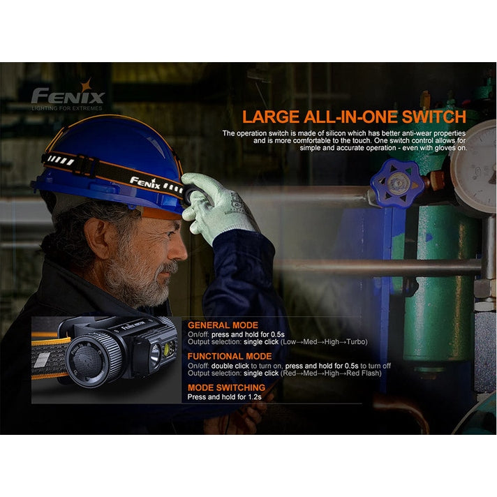 Fenix HM70R Rechargeable LED Headlamp - 1600 Lumens