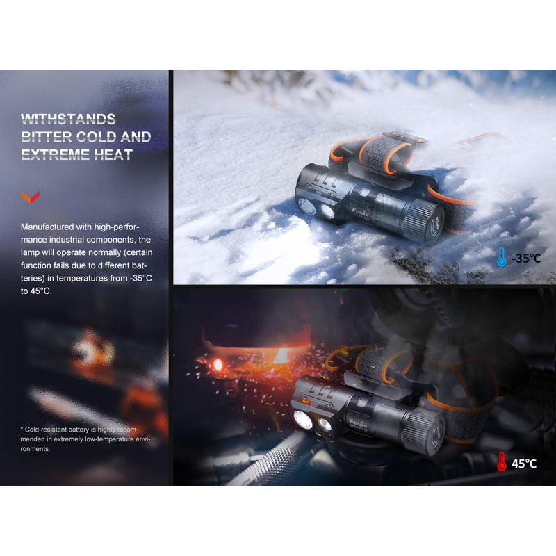 Fenix HM71R Rechargeable Industrial LED Headlamp