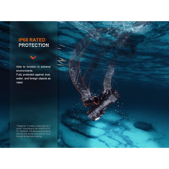 Fenix HM71R Rechargeable Industrial LED Headlamp