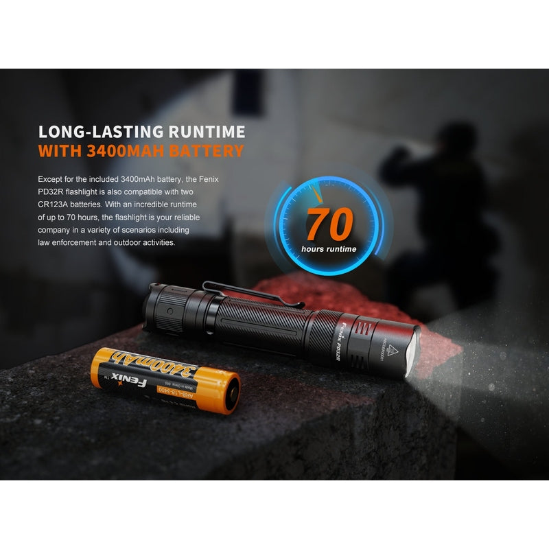 Fenix PD32R Rechargeable Silent Switch LED Flashlight