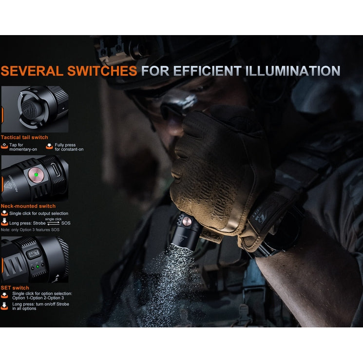 Fenix PD35R ACE Multi-mode Tactical Flashlight + FREE CL01 Mini Lantern