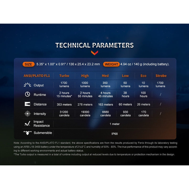 Fenix PD35R Compact Rechargeable Tactical Flashlight