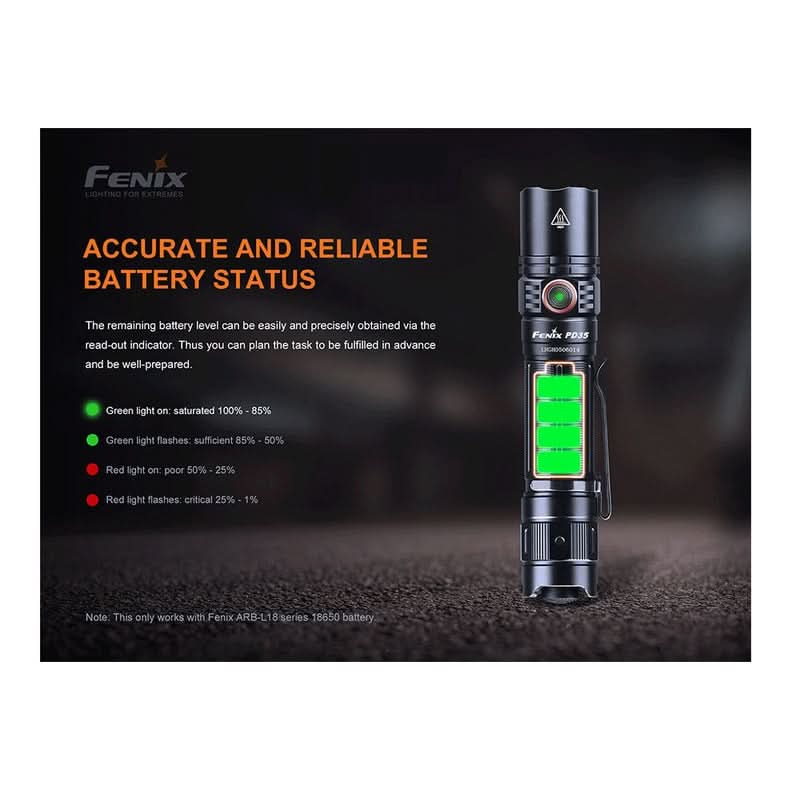 Fenix PD35 V3.0 Everyday Carry Flashlight - 1700 Lumens