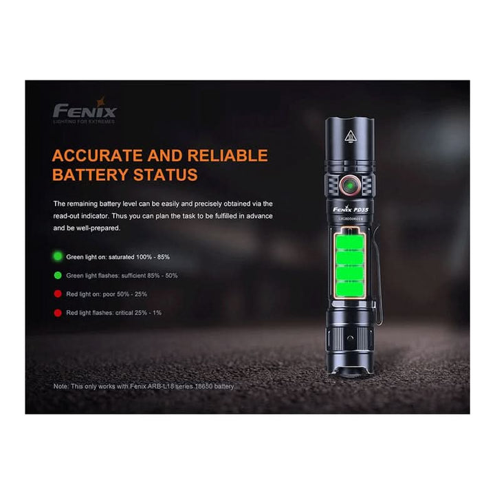 Fenix PD35 V3.0 Everyday Carry Flashlight - 1700 Lumens