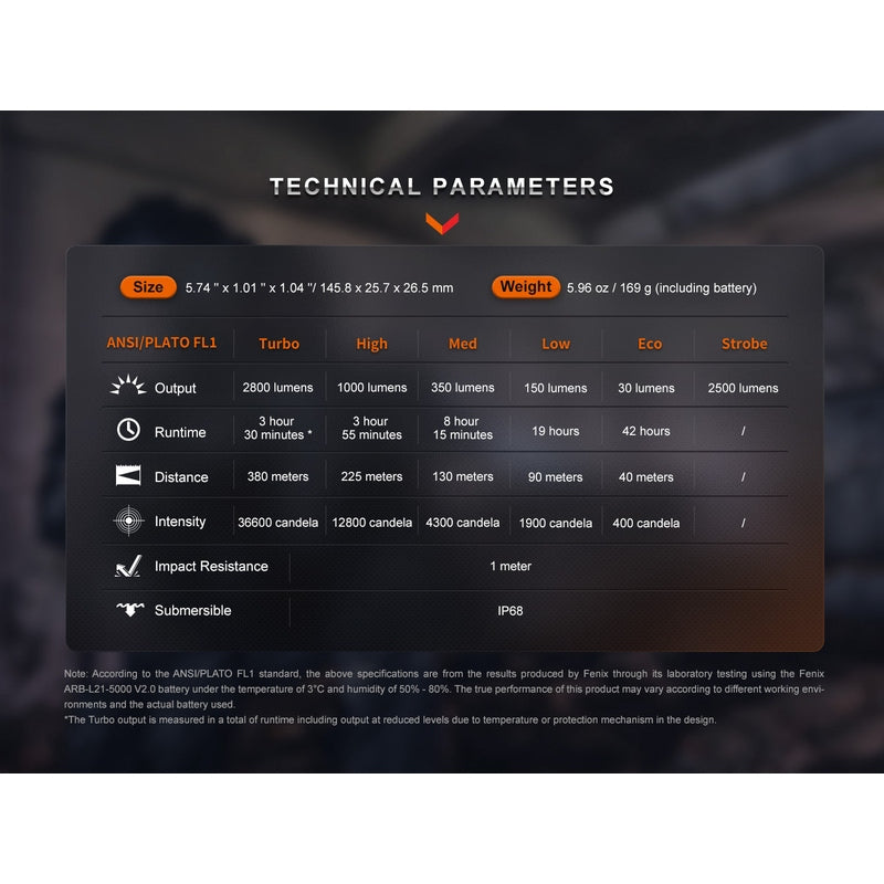 Fenix PD36R Pro 2800 Lumen Flashlight + FREE E03R V2 Keychain Light