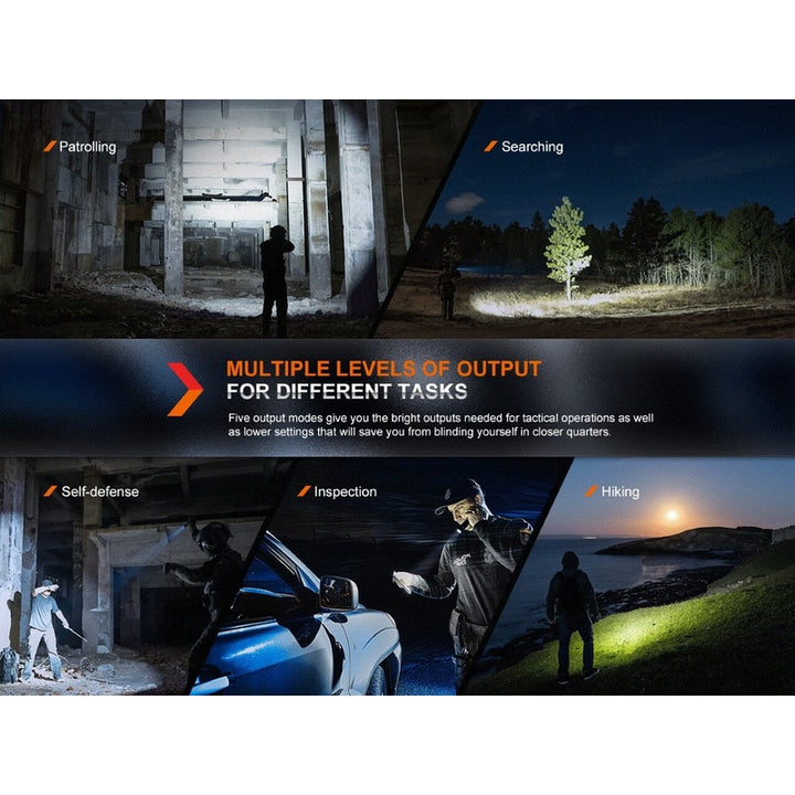 Fenix PD36R Pro 2800 Lumen Flashlight + FREE E03R V2 Keychain Light