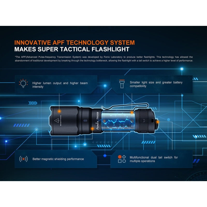 Fenix TK05R Compact Tactical EDC Flashlight