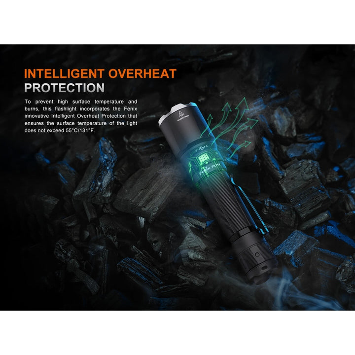 Fenix TK21R Duty Flashlight