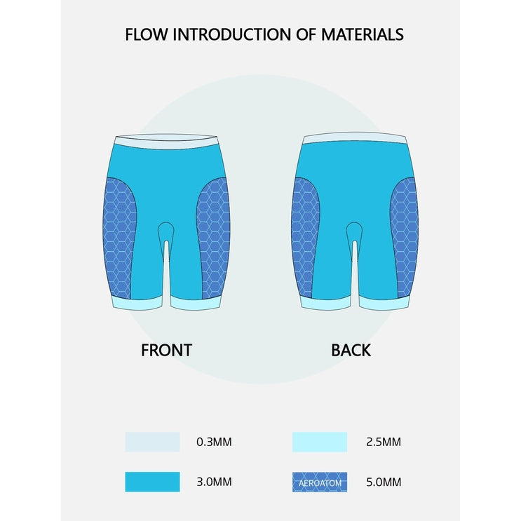 SUMARPO Flow Eco Neoprene Buoyancy Shorts Unisex Blue