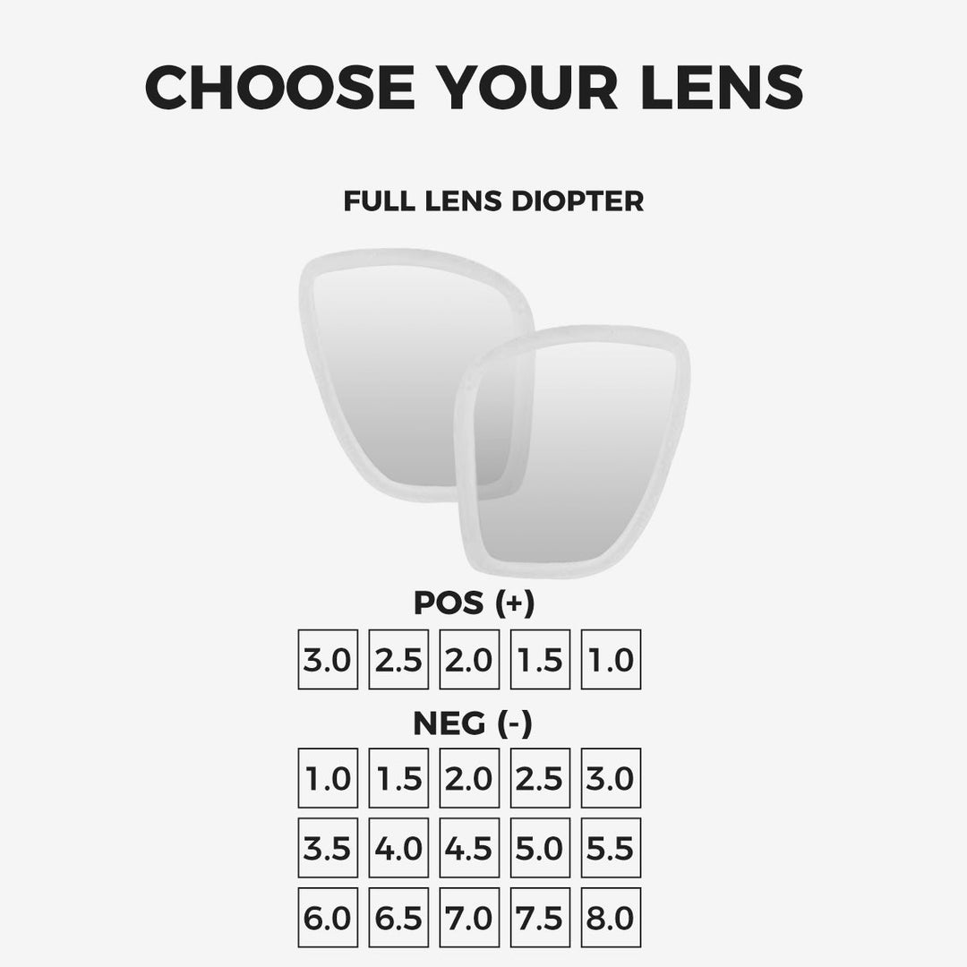 Corrective Full Lens for M800 M810 Universal Mask