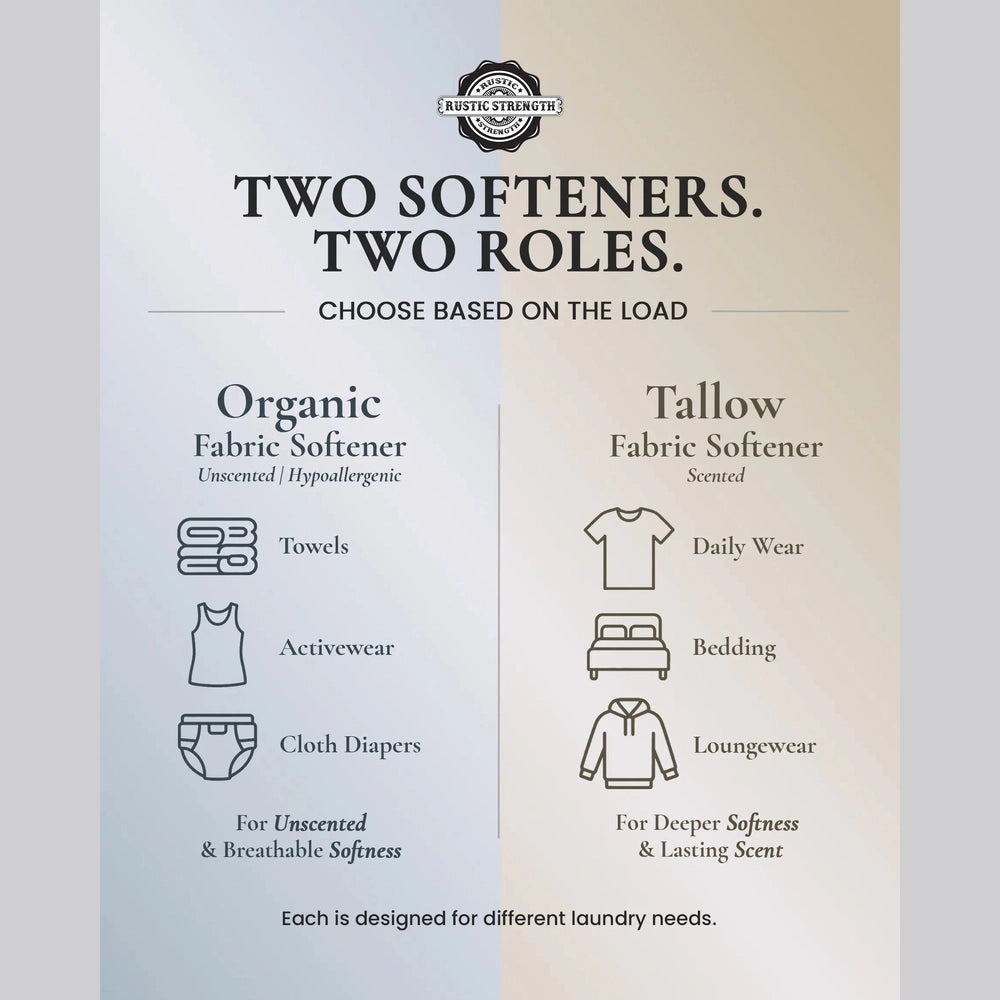 Rustic Strength Organic Fabric Softener