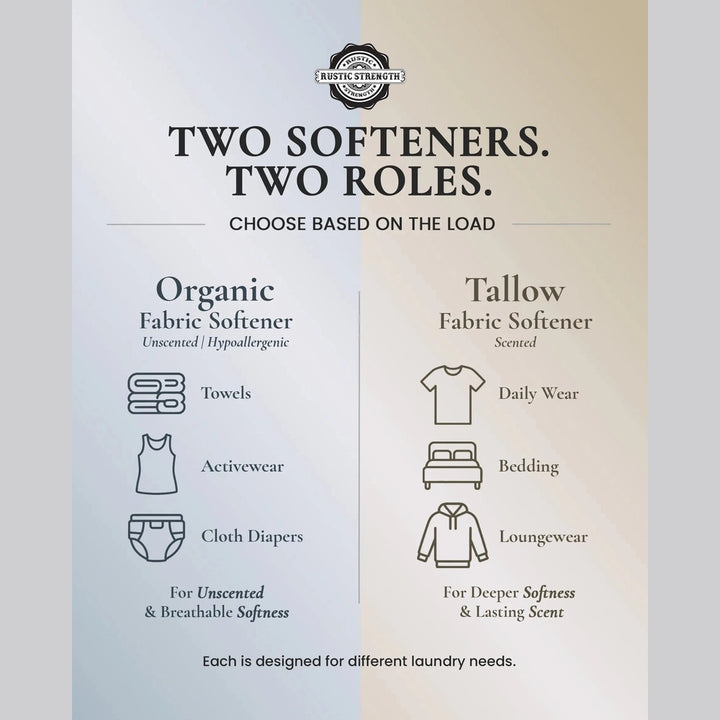 Rustic Strength Organic Fabric Softener