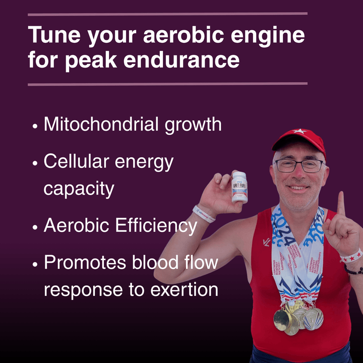 Grit Fuel Endurance Capsules for Peak Performance