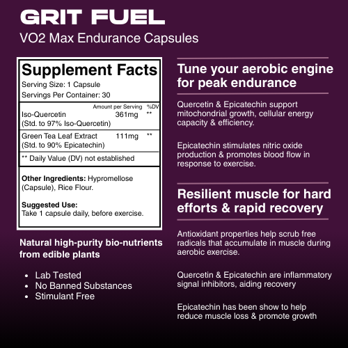 Grit Fuel Endurance Capsules for Peak Performance