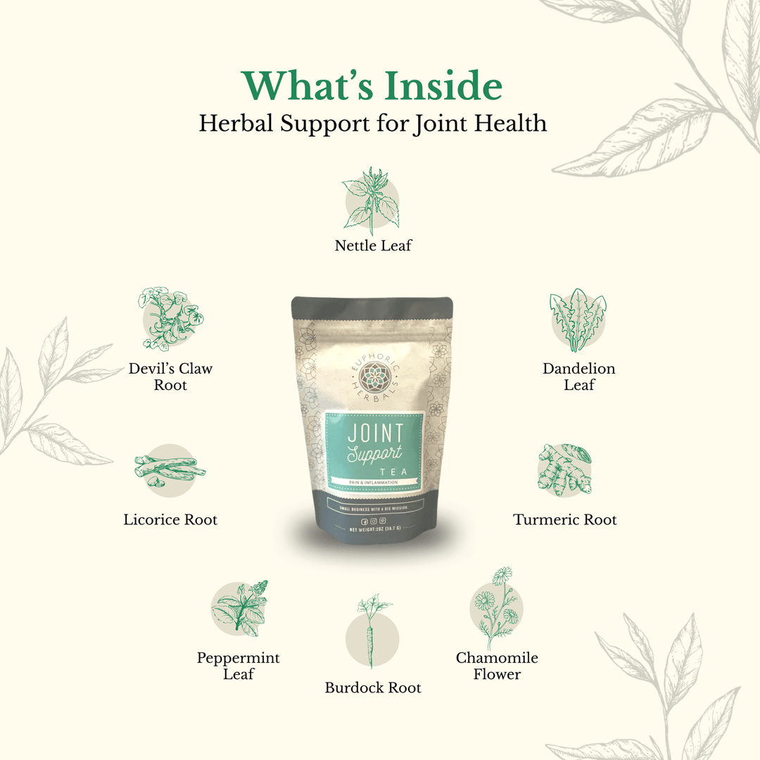 Herbal Joint Support Tea