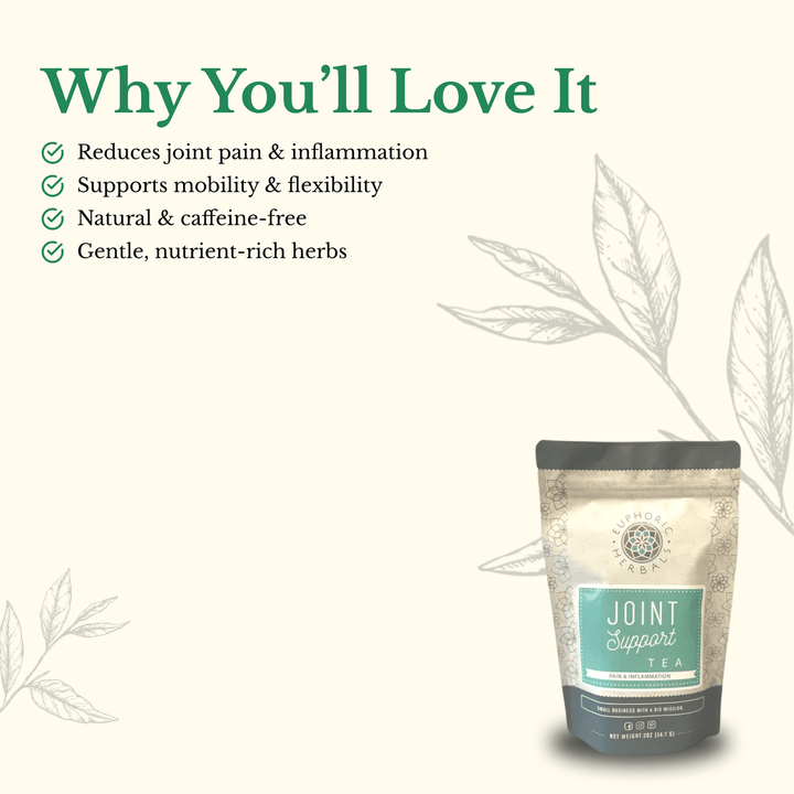 Herbal Joint Support Tea