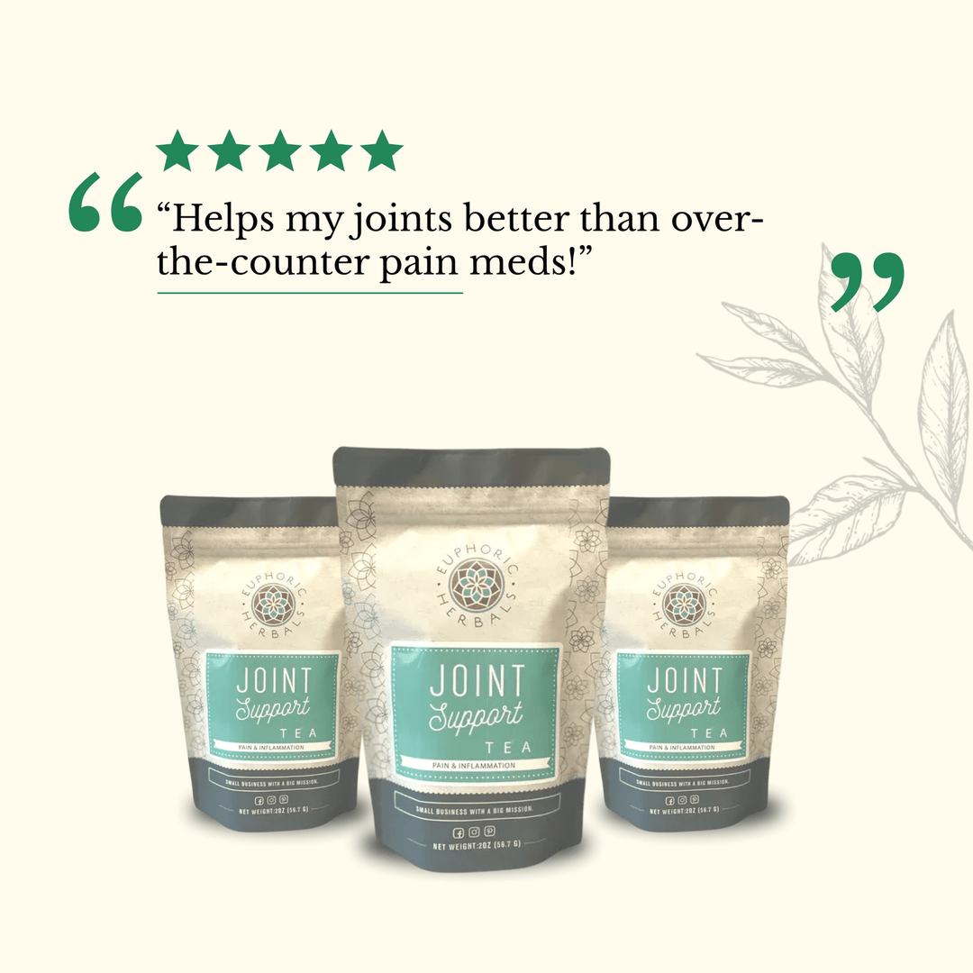 Herbal Joint Support Tea