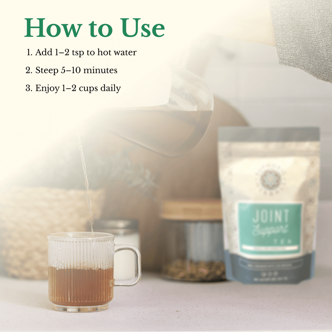 Herbal Joint Support Tea