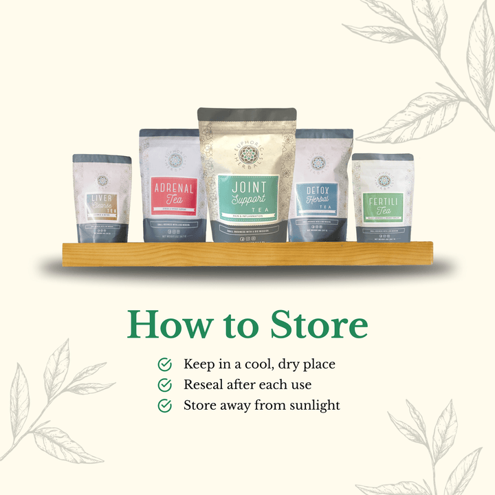 Herbal Joint Support Tea
