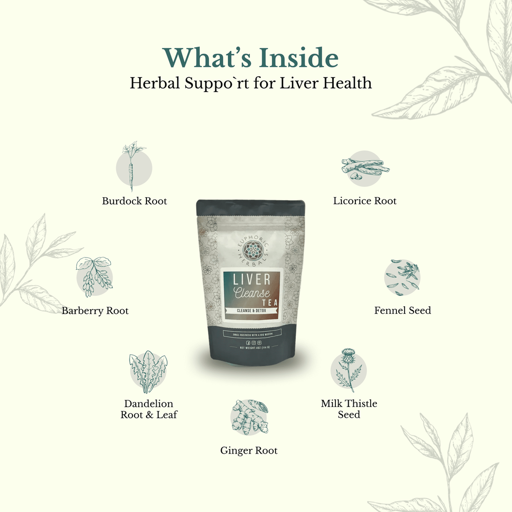 Herbal Liver Cleanse Herbal Tea