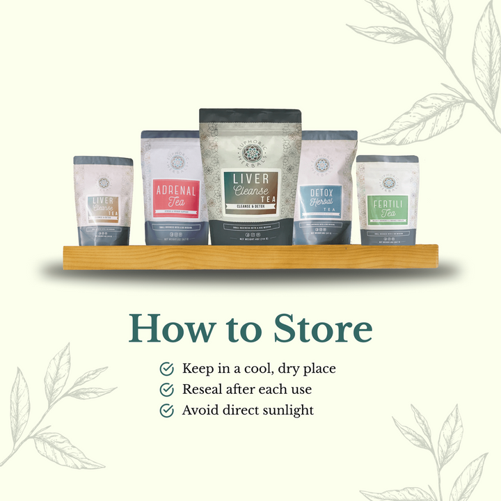 Herbal Liver Cleanse Herbal Tea