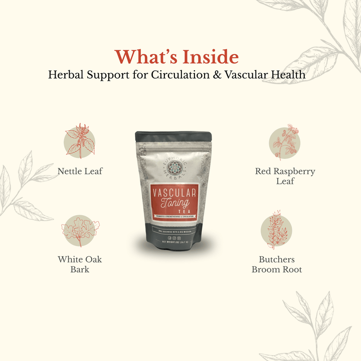 Herbal Vascular Toning Tea