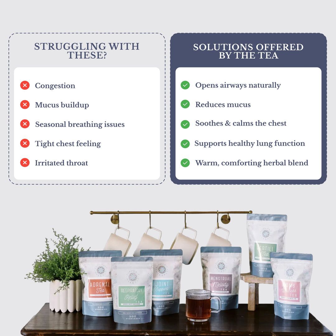 Herbal Respiratory Relief Tea