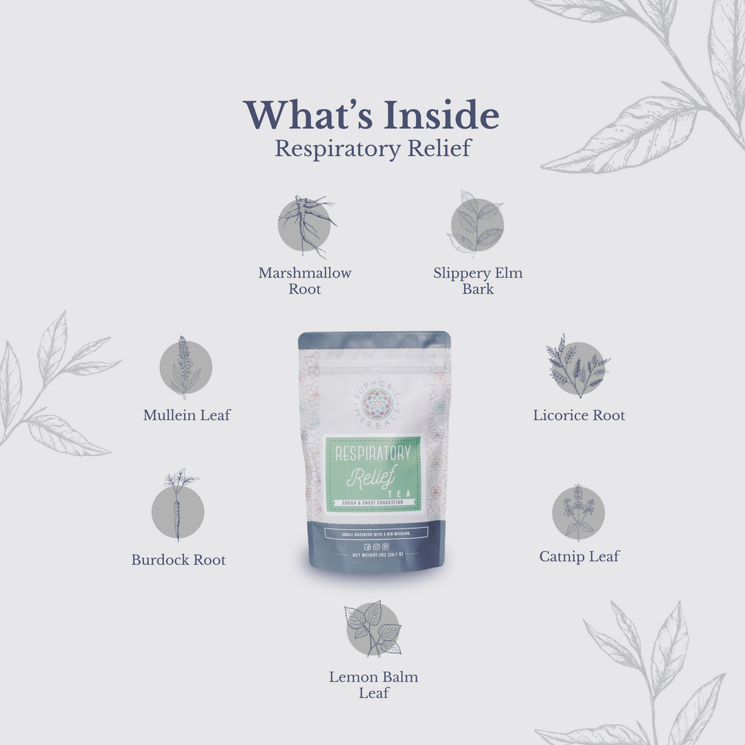 Herbal Respiratory Relief Tea