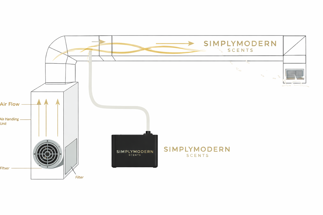 Electric Home Diffuser for Large Spaces - SMS1000