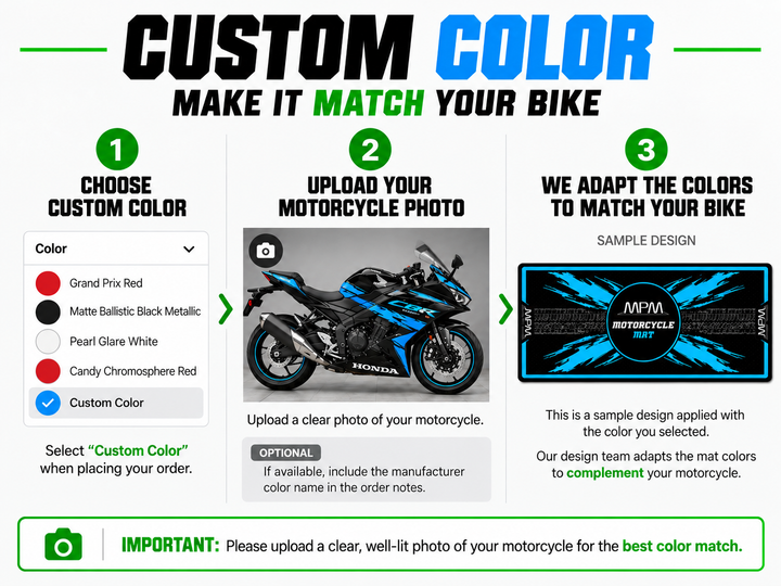MPM Motorcycle Mat for Honda Monkey - MM7458