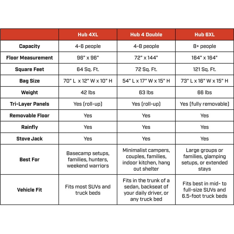 Freespirit Recreation Hub 4 Double Tent