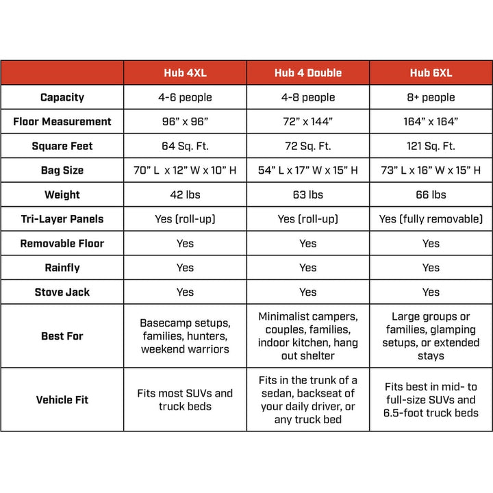Freespirit Recreation Hub 6XL Tent