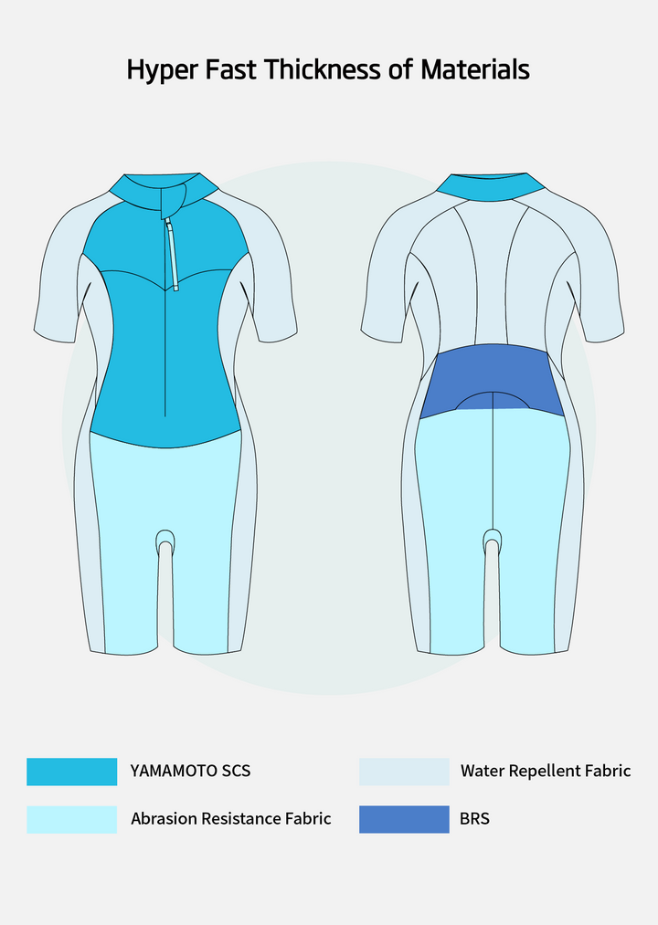 SUMARPO Hyper Fast Men's Eco Swimrun Wetsuit