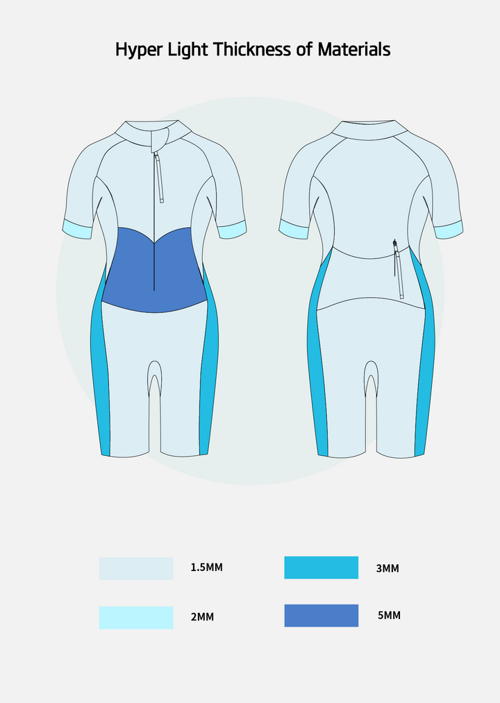 SUMARPO Hyper Light Women's Eco Swimrun Wetsuit