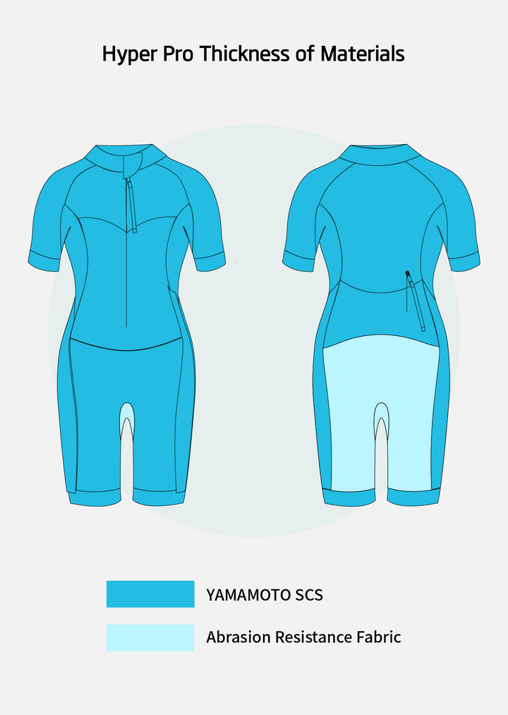 SUMARPO Hyper Pro Men's Eco Swimrun Wetsuit