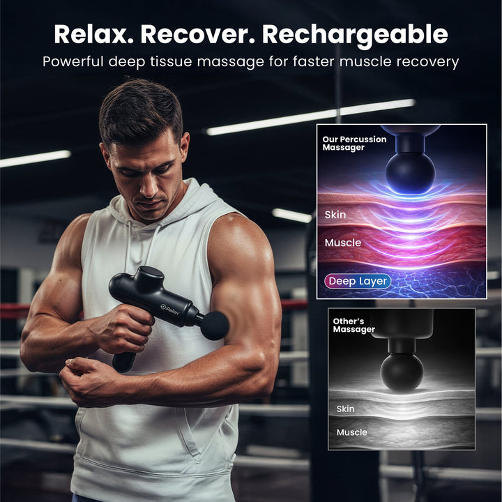 iReliev Percussion Massage Gun